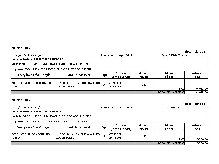 Exercício: 2015 Situação: Em Elaboração Unidade Gestora: PREFEITURA MUNICIPAL Tipo: Projeto de Data: 03/07/2014