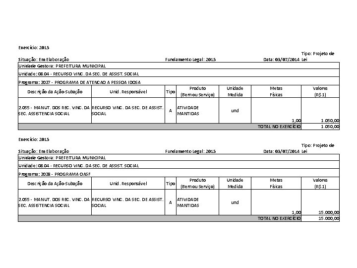 Exercício: 2015 Situação: Em Elaboração Unidade Gestora: PREFEITURA MUNICIPAL Tipo: Projeto de Data: 03/07/2014