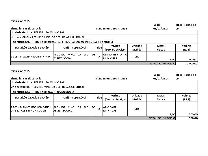 Exercício: 2015 Situação: Em Elaboração Unidade Gestora: PREFEITURA MUNICIPAL Data: 03/07/2014 Fundamento Legal: 2015