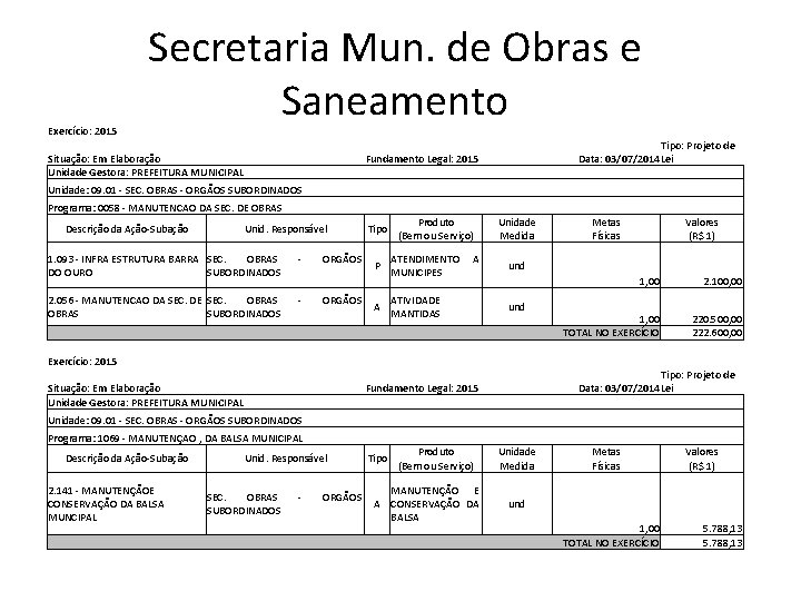 Exercício: 2015 Secretaria Mun. de Obras e Saneamento Situação: Em Elaboração Unidade Gestora: PREFEITURA