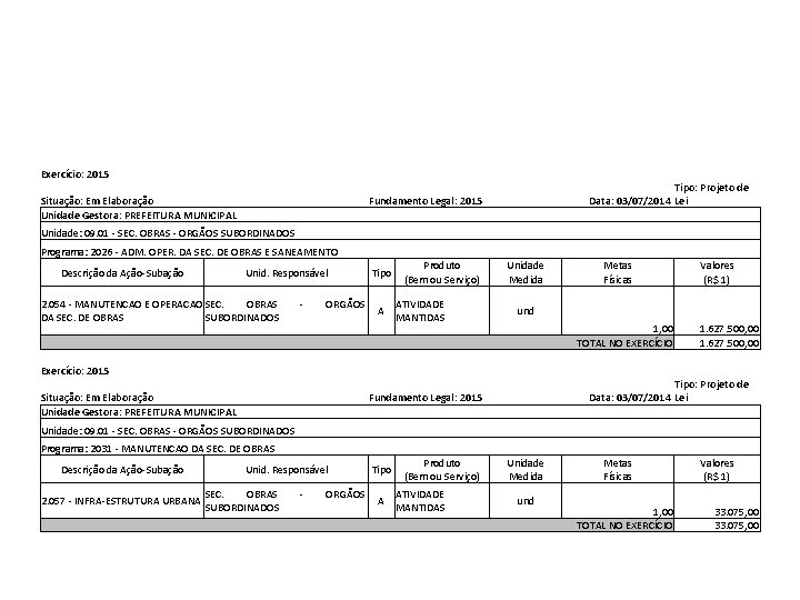 Exercício: 2015 Situação: Em Elaboração Unidade Gestora: PREFEITURA MUNICIPAL Tipo: Projeto de Data: 03/07/2014