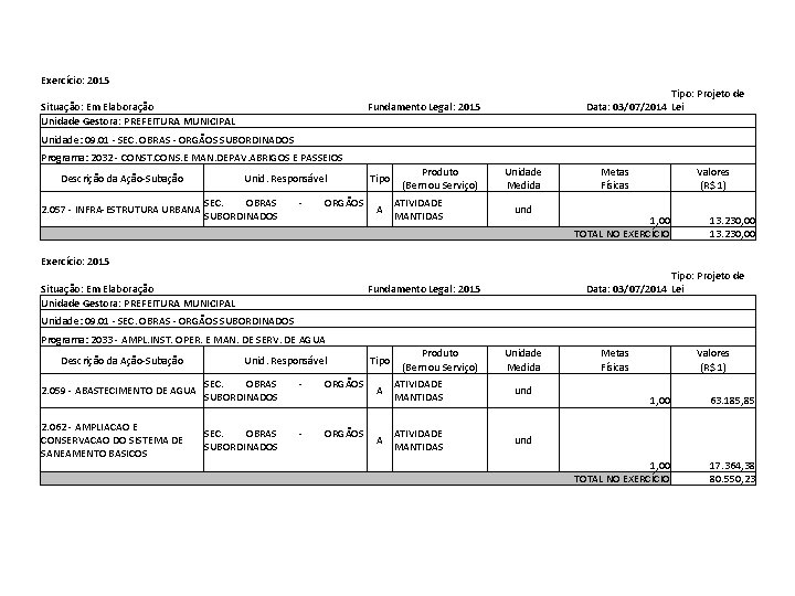 Exercício: 2015 Situação: Em Elaboração Unidade Gestora: PREFEITURA MUNICIPAL Tipo: Projeto de Data: 03/07/2014