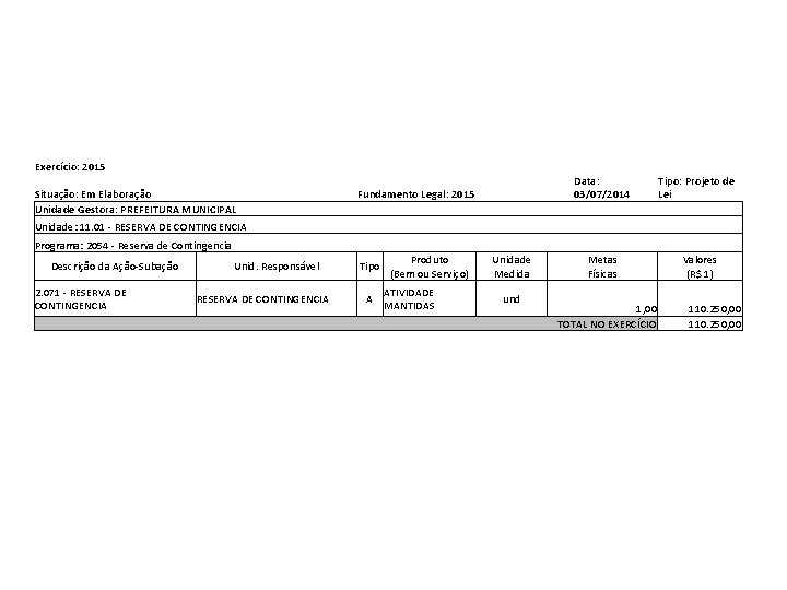 Exercício: 2015 Situação: Em Elaboração Unidade Gestora: PREFEITURA MUNICIPAL Data: 03/07/2014 Fundamento Legal: 2015