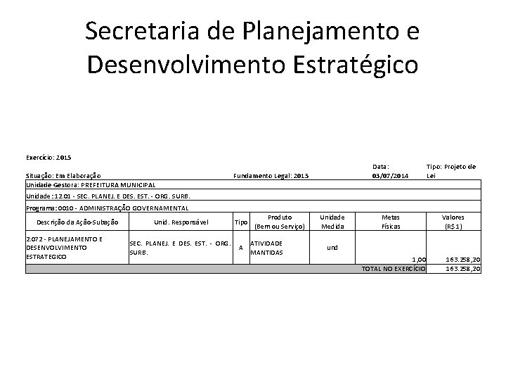 Secretaria de Planejamento e Desenvolvimento Estratégico Exercício: 2015 Situação: Em Elaboração Unidade Gestora: PREFEITURA