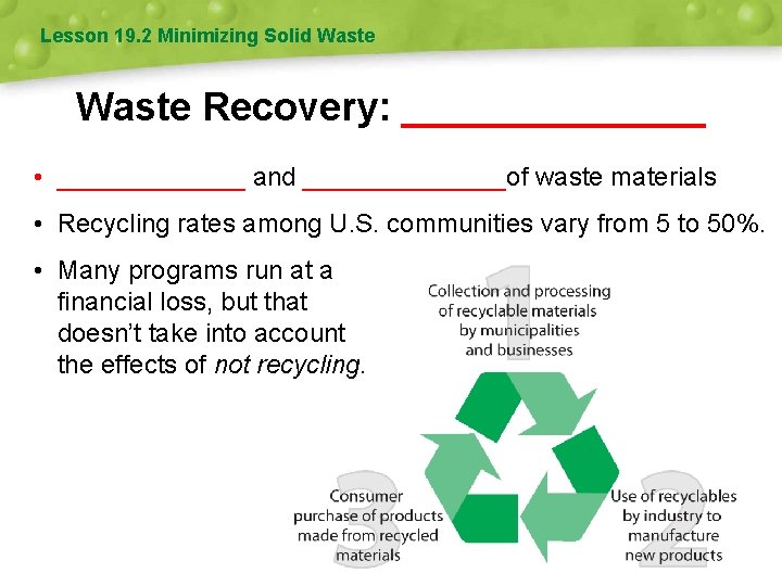 Lesson 19. 2 Minimizing Solid Waste Recovery: _______ • _______ and _______of waste materials