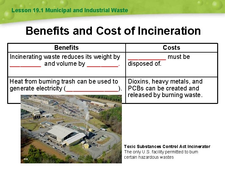 Lesson 19. 1 Municipal and Industrial Waste Benefits and Cost of Incineration Benefits Incinerating