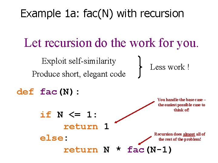 Example 1 a: fac(N) with recursion Let recursion do the work for you. Exploit