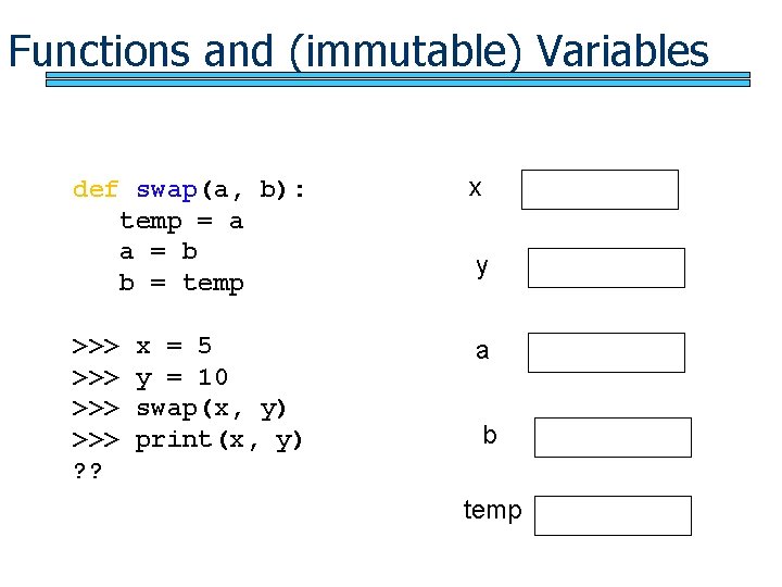 Functions and (immutable) Variables def swap(a, b): temp = a a = b b