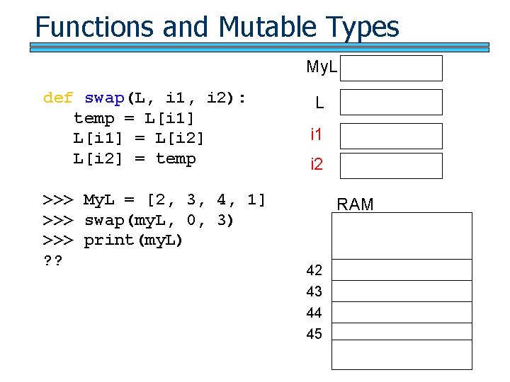 Functions and Mutable Types My. L def swap(L, i 1, i 2): temp =