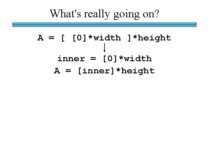 What's really going on? A = [ [0]*width ]*height inner = [0]*width A =