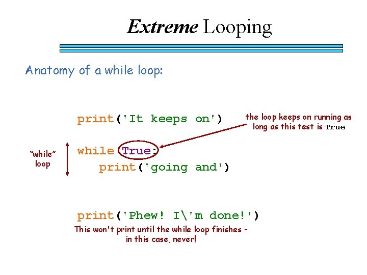 Extreme Looping Anatomy of a while loop: print('It keeps on') “while” loop the loop