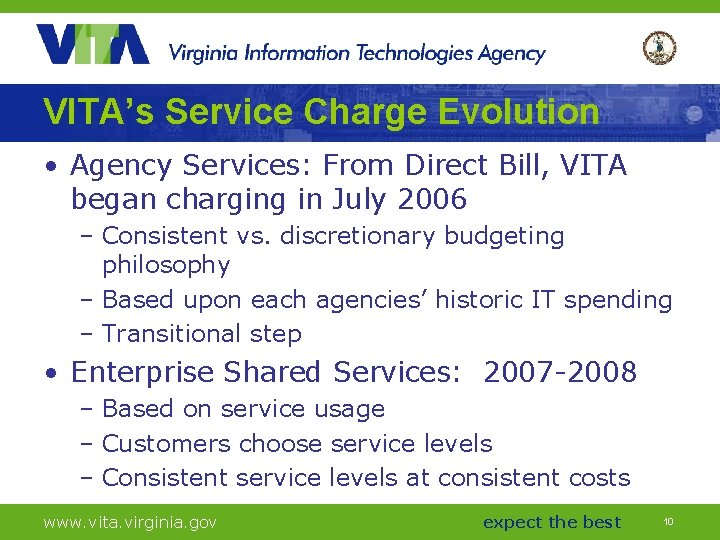 VITA’s Service Charge Evolution • Agency Services: From Direct Bill, VITA began charging in