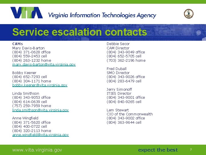 Service escalation contacts CAMs Mary Davis-Barton (804) 371 -0628 office (804) 559 -2453 cell