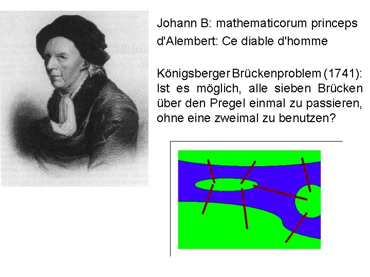 Johann B: mathematicorum princeps d'Alembert: Ce diable d'homme Königsberger Brückenproblem (1741): Ist es möglich,