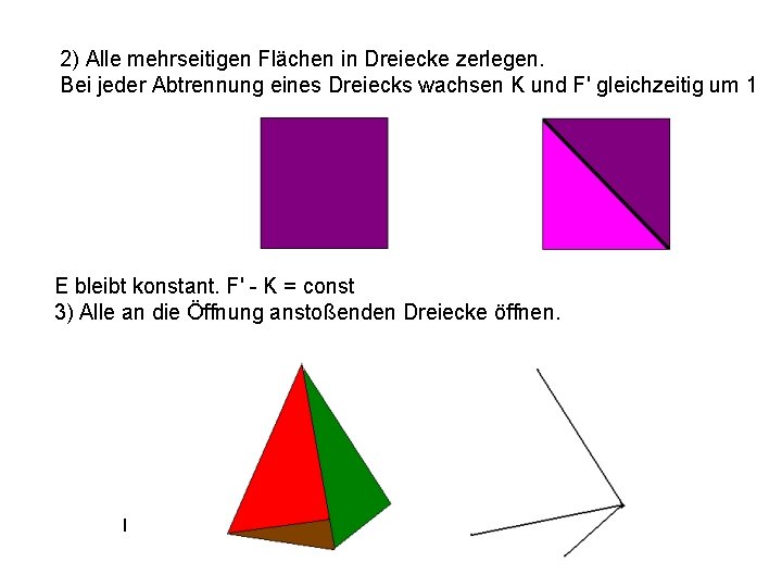 2) Alle mehrseitigen Flächen in Dreiecke zerlegen. Bei jeder Abtrennung eines Dreiecks wachsen K