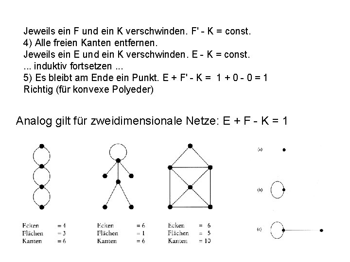 Jeweils ein F und ein K verschwinden. F' - K = const. 4) Alle