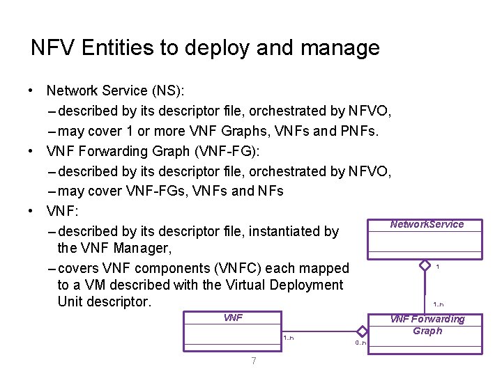 NFV Entities to deploy and manage • Network Service (NS): – described by its