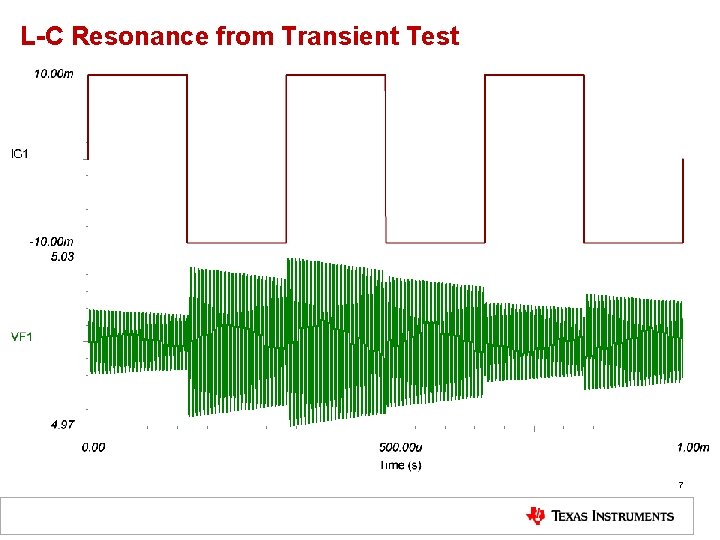 L-C Resonance from Transient Test 7 
