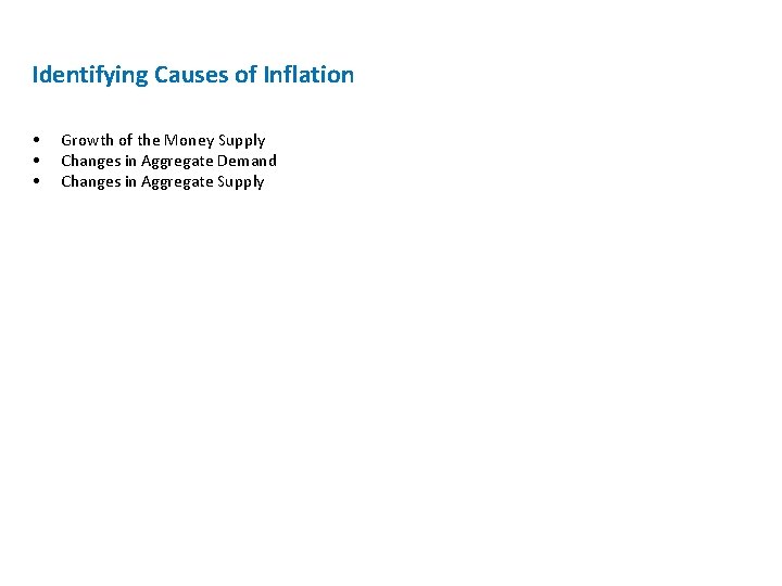 Identifying Causes of Inflation • • • Growth of the Money Supply Changes in