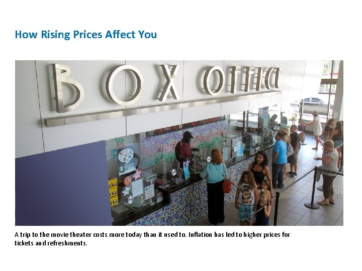 How Rising Prices Affect You A trip to the movie theater costs more today