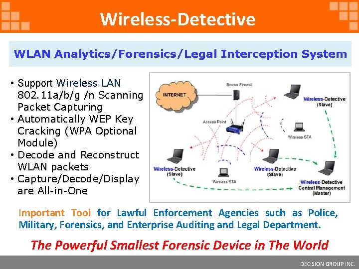 Wireless-Detective WLAN Analytics/Forensics/Legal Interception System • Support Wireless LAN 802. 11 a/b/g /n Scanning