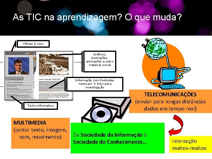 As TIC na aprendizagem? O que muda? Filmes & som Gráficos, ilustrações, animações e