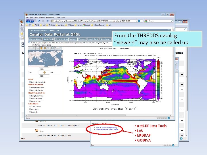 From the THREDDS catalog “viewers” may also be called up • net. CDF Java