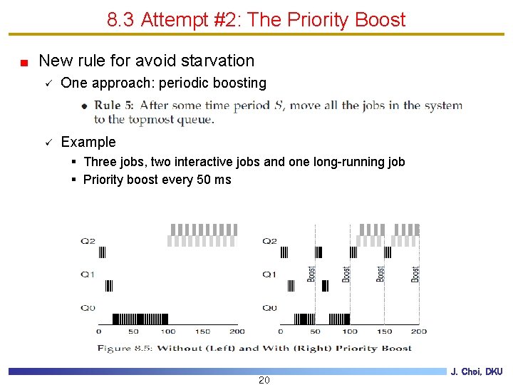 8. 3 Attempt #2: The Priority Boost New rule for avoid starvation ü One