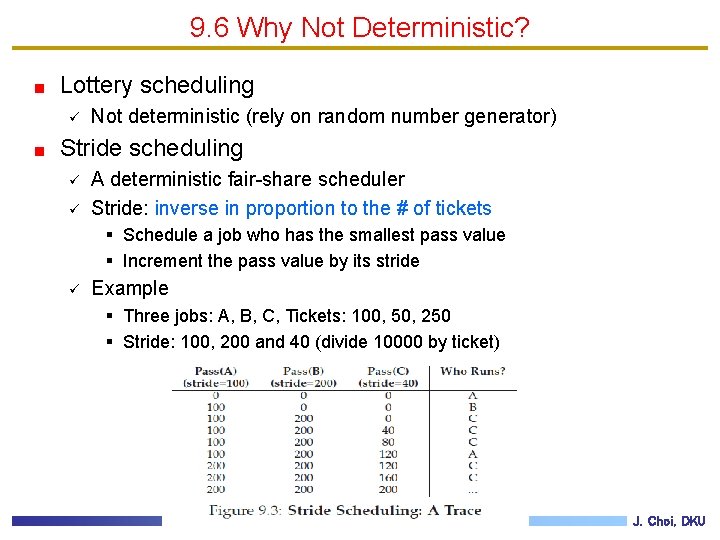 9. 6 Why Not Deterministic? Lottery scheduling ü Not deterministic (rely on random number