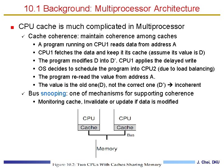 10. 1 Background: Multiprocessor Architecture CPU cache is much complicated in Multiprocessor ü Cache