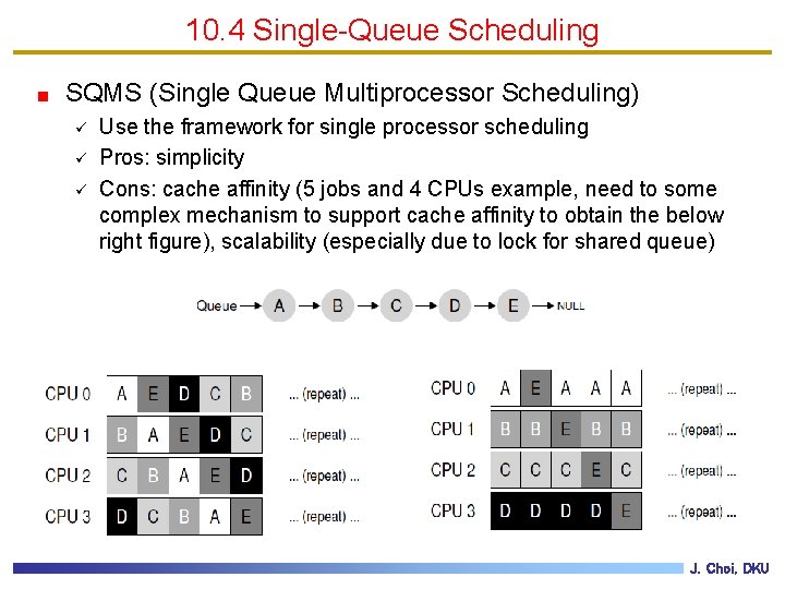 10. 4 Single-Queue Scheduling SQMS (Single Queue Multiprocessor Scheduling) ü ü ü Use the