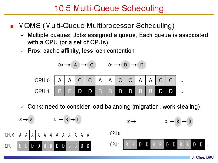 10. 5 Multi-Queue Scheduling MQMS (Multi-Queue Multiprocessor Scheduling) ü Multiple queues, Jobs assigned a