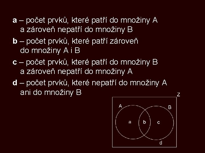 a – počet prvků, které patří do množiny A a zároveň nepatří do množiny