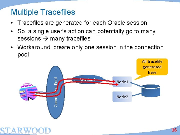 Multiple Tracefiles • Tracefiles are generated for each Oracle session • So, a single