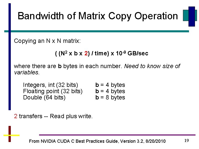 Bandwidth of Matrix Copy Operation Copying an N x N matrix: ( (N 2