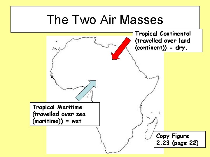 The Two Air Masses Tropical Continental (travelled over land (continent)) = dry. Tropical Maritime