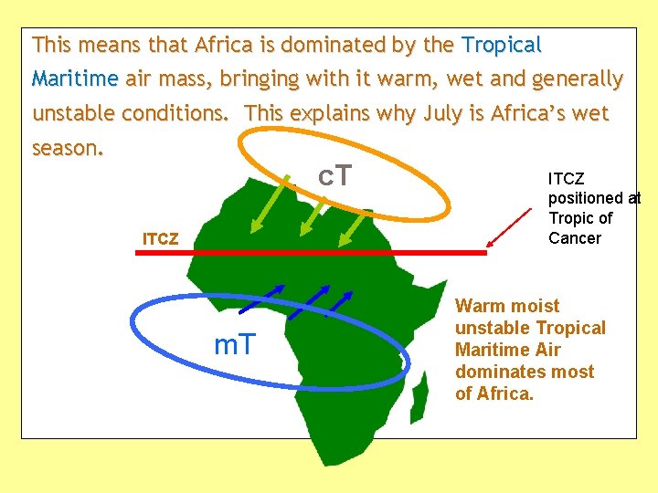 This means that Africa is dominated by the Tropical Maritime air mass, bringing with