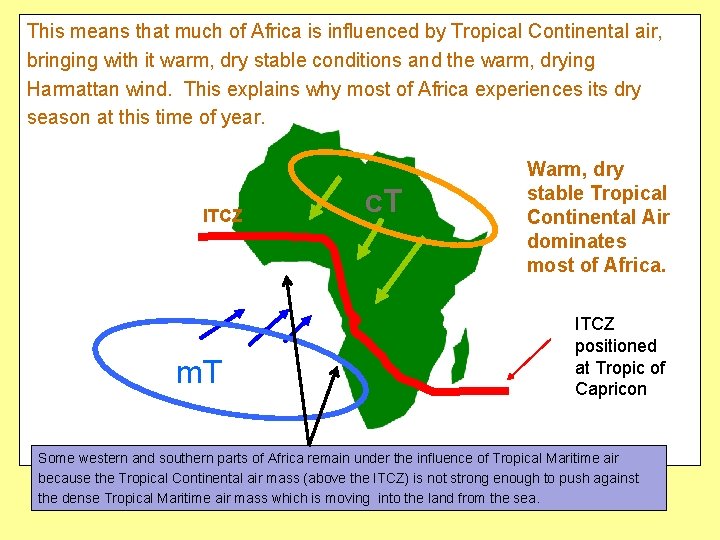 This means that much of Africa is influenced by Tropical Continental air, bringing with
