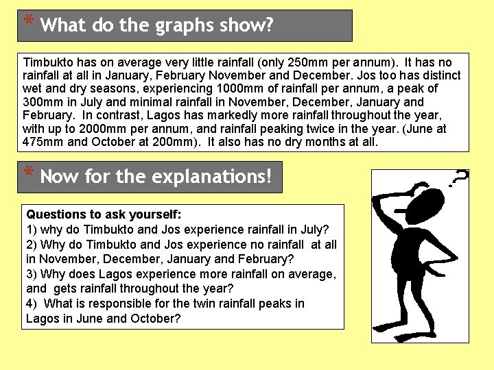 * What do the graphs show? Timbukto has on average very little rainfall (only