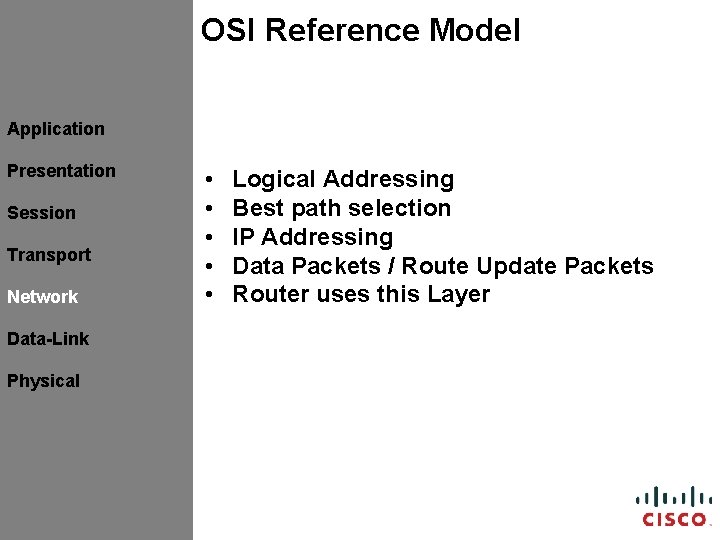 OSI Reference Model Application Presentation Session Transport Network Data-Link Physical • • • Logical