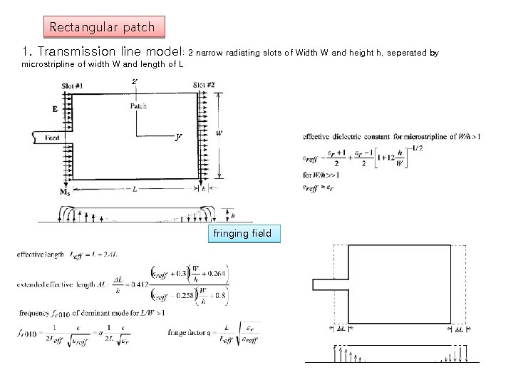Rectangular patch 1. Transmission line model: 2 narrow radiating slots of Width W and