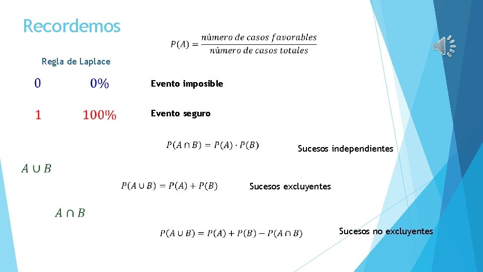 Recordemos Regla de Laplace Evento imposible Evento seguro Sucesos independientes Sucesos excluyentes Sucesos no