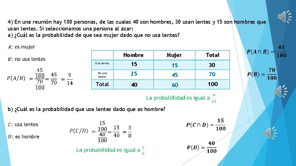 4) En una reunión hay 100 personas, de las cuales 40 son hombres, 30