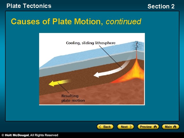 Plate Tectonics Causes of Plate Motion, continued Section 2 