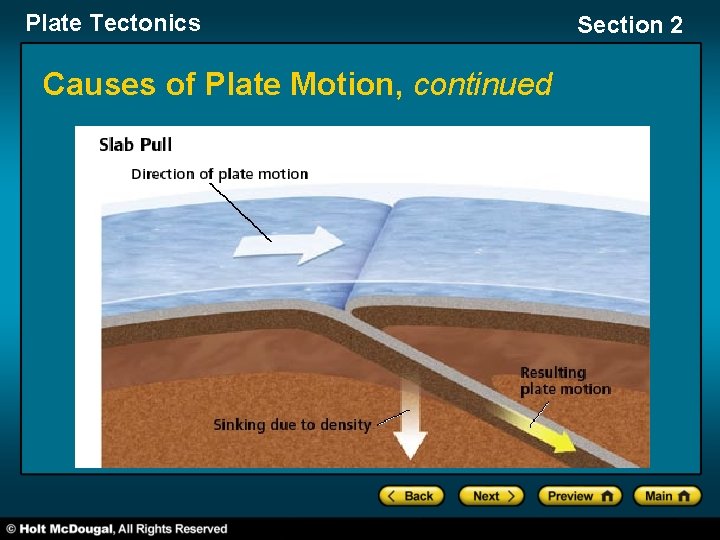 Plate Tectonics Causes of Plate Motion, continued Section 2 