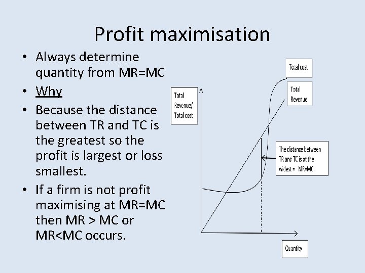 Profit maximisation • Always determine quantity from MR=MC • Why • Because the distance