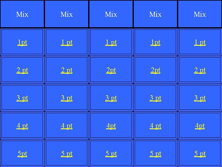 Mix Mix Mix 1 pt 1 pt 2 pt 2 pt 3 pt 3