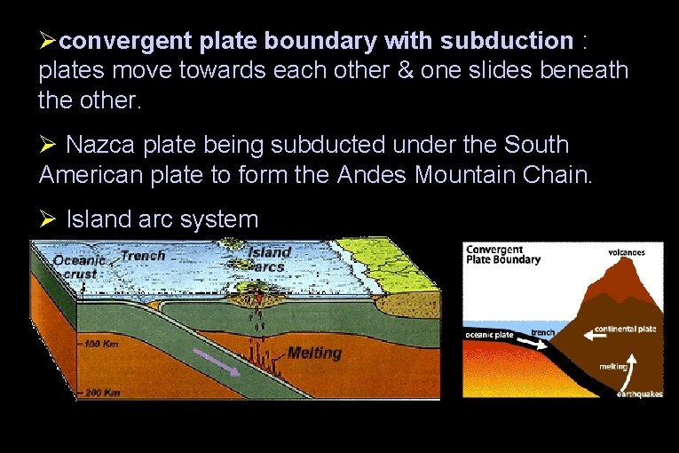Øconvergent plate boundary with subduction : plates move towards each other & one slides