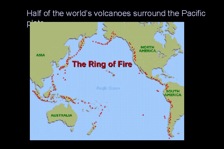 Half of the world’s volcanoes surround the Pacific plate Tectonic plates 