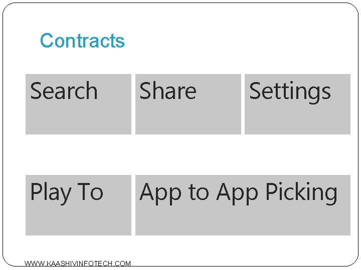 Contracts Search Share Play To App to App Picking WWW. KAASHIVINFOTECH. COM Settings 